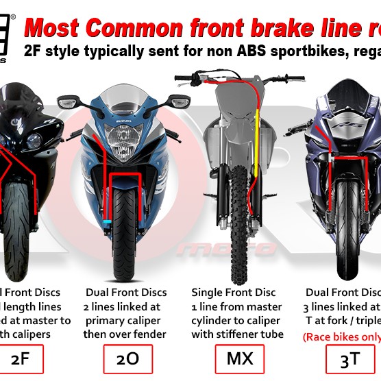 Core Moto 2013-2020 Kawasaki Ninja ZX-6R Front & Rear Brake Line